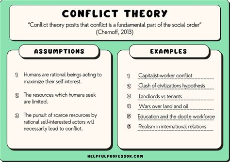  Zero-Sum Politics: A Theory of Conflict and Cooperation - การท้าทายมุมมองเดิมๆของศึกษานิติศาสตร์การเมือง